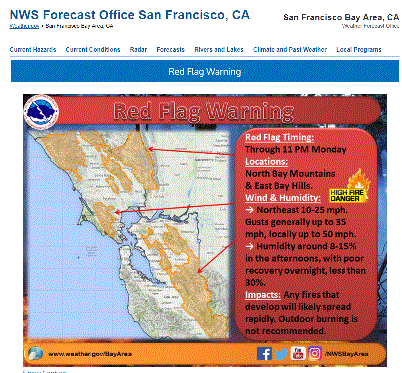 NWS red flag warnings